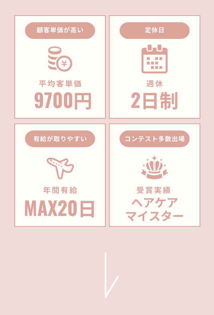 SK re:birth  お店の特徴
