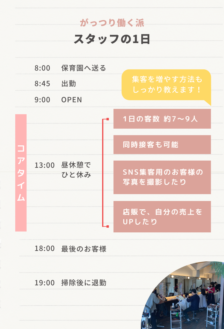 SK re:birth  スタッフの一日
